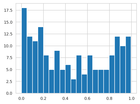 ../_images/1b5a51cbde9094737e1e98ab2c730d7d599adf93e1bea254e64fef5199480aa5.png