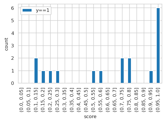 ../_images/b516f46a22d61ec19481f792ebb65c06ee9ff931166895bf104d7433cd4a396a.png